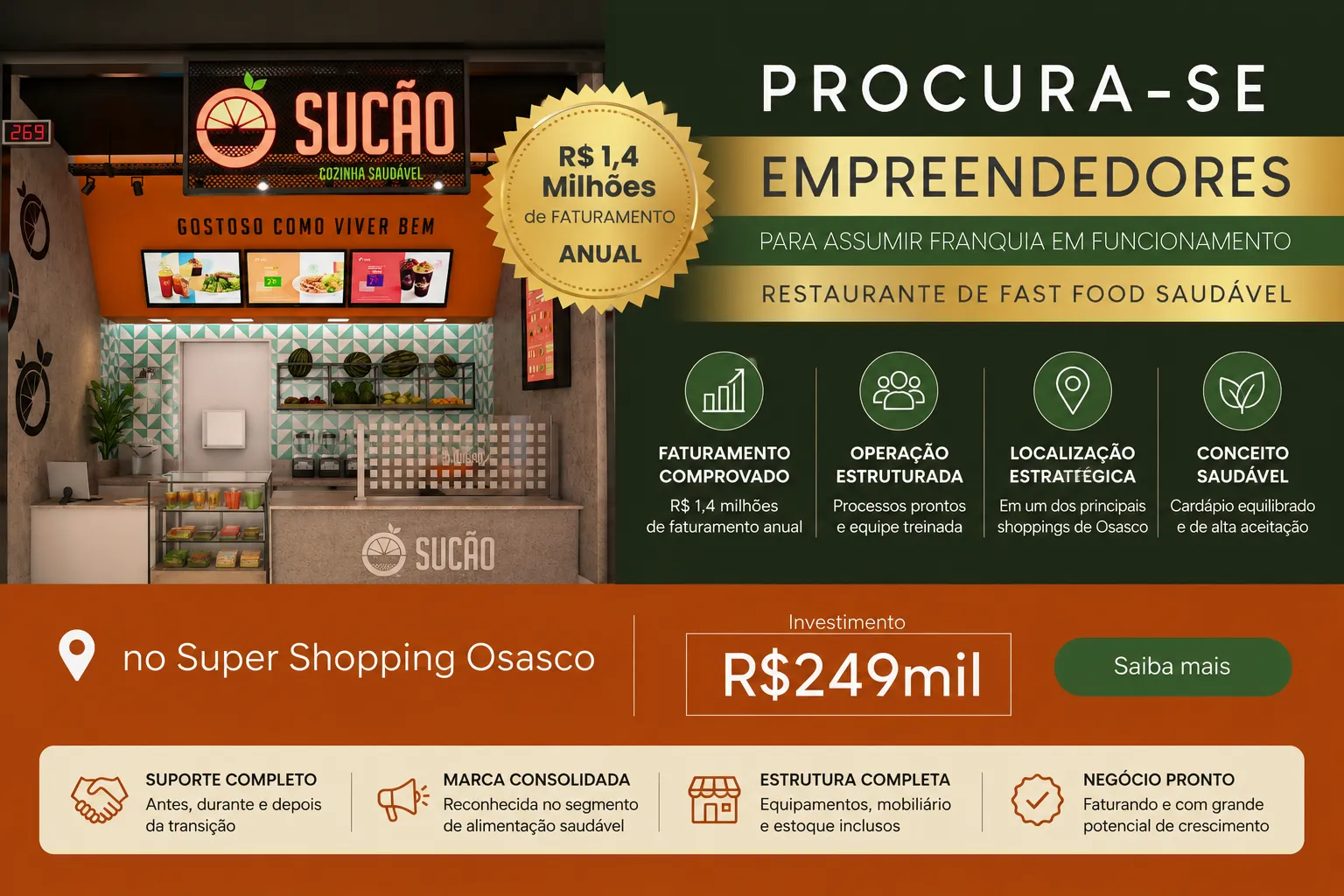 Fast Food Saudável no SuperShopping Osasco por R$249 Mil – Oportunidade Única!