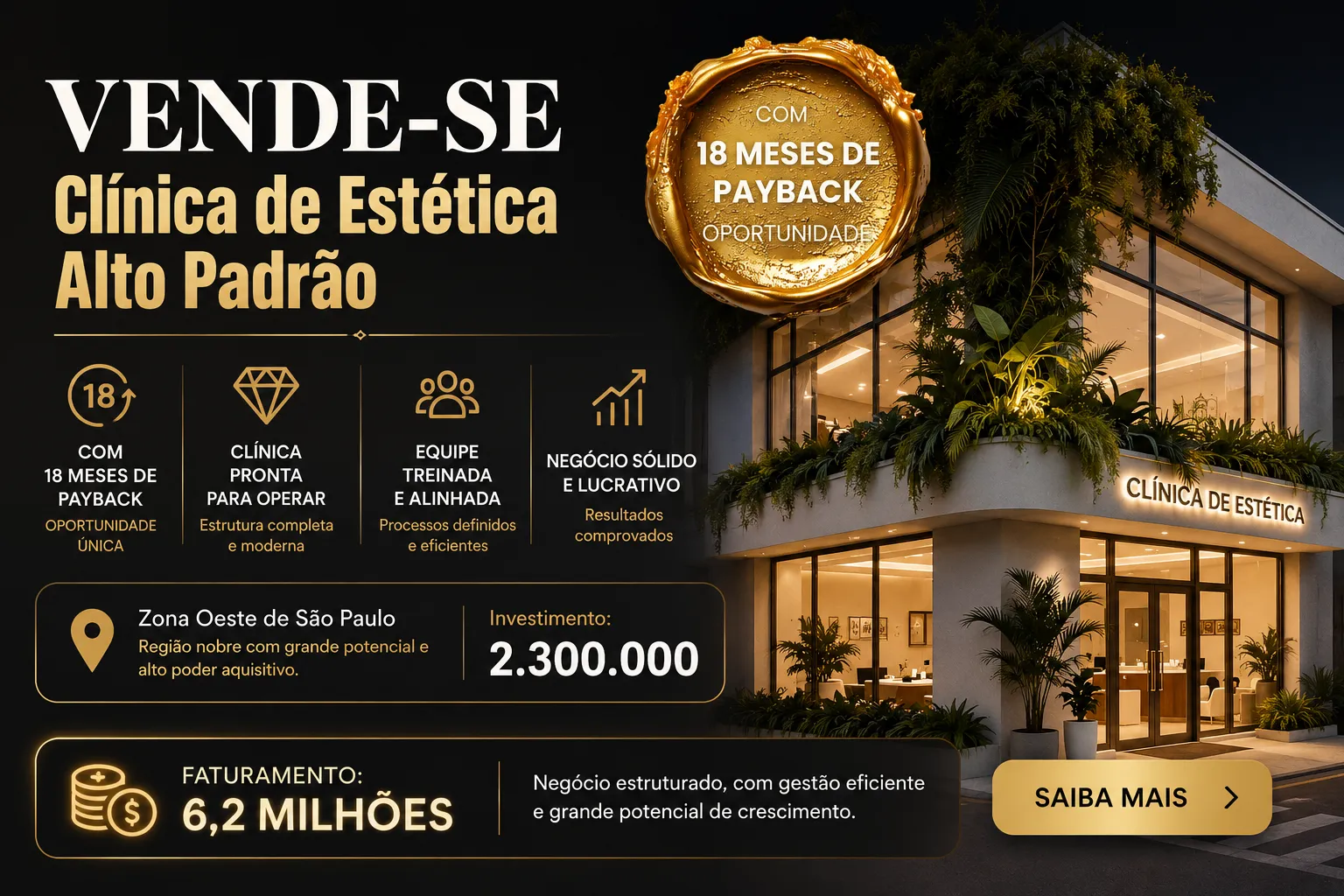 Venda de Clínica de Estética Lucrativa em SP – Mais de R$ 6 milhões de faturamento anual e margem de lucro comprovada