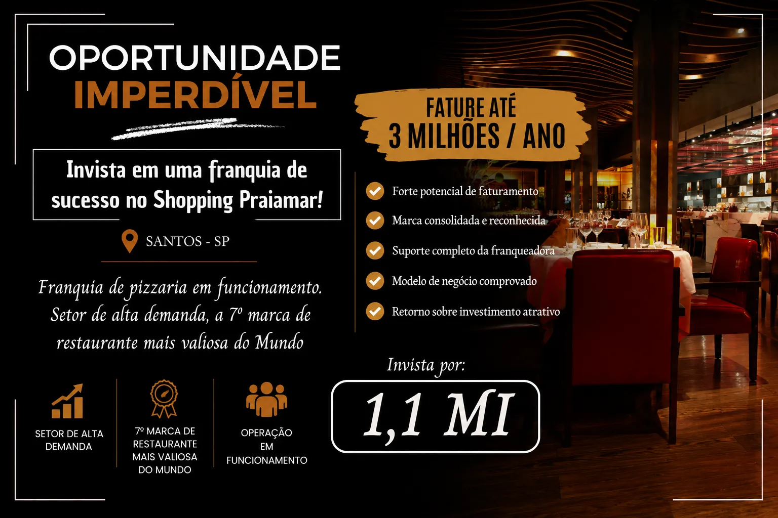 Franquia Lucrativa no Shopping Praiamar – Pronta para Operar | 1.100.000,00